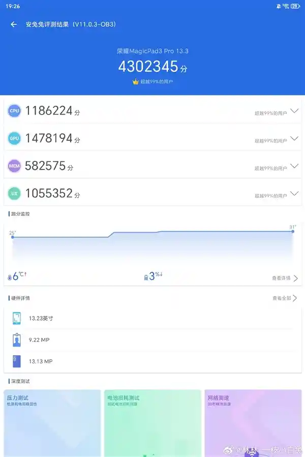 骁龙8E5性能爆表！荣耀MagicPad3 Pro室温狂飙430万跑分创纪录