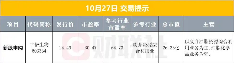 中美达成关键共识，光刻胶与存储芯片产业迎新突破