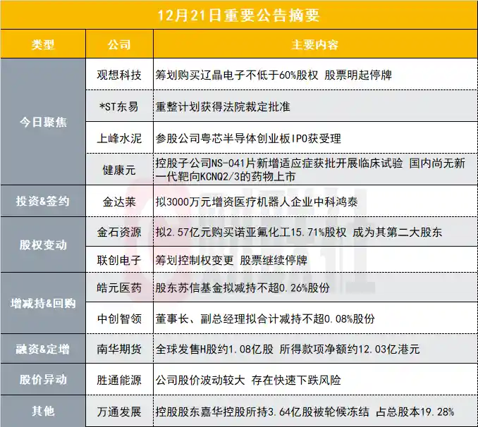 突发！55亿军工巨头闪电停牌：拟豪掷重金控股标的公司，股权收购比例直指60%+！
