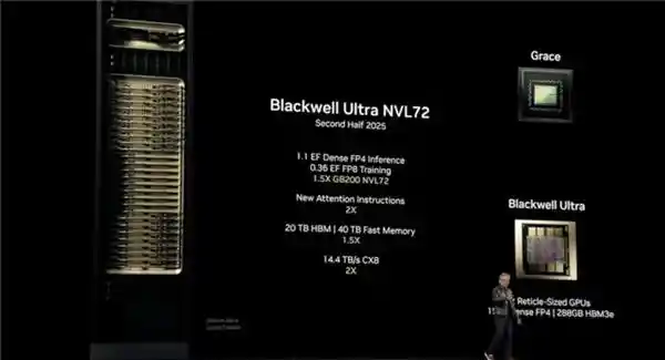 AI普惠化之路：GTC 2025的三大挑战与中国企业的突围之策