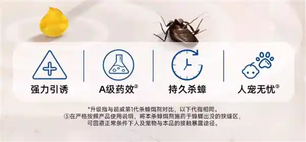 终结蟑螂家族！超威灭蟑胶饵7.9元强势登场