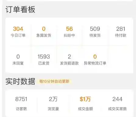 《敦煌网佣金由买家承担？侵权假冒问题引发关注》