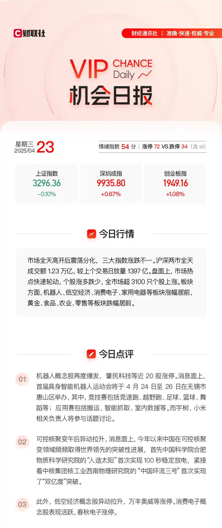 【VIP机会洞察】机器人概念强势崛起，产业链深度解析与潜力龙头全揭秘