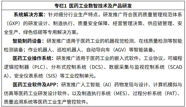 七部门联手启动人工智能+医药全产业链创新试点