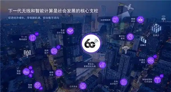 《AI赋能6G：高通专家揭示人工智能或成下一代通信标准核心》