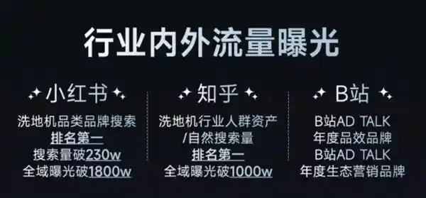 [追觅洗地机Q1成绩单：同比增长46.22%，全平台冠军地位无人能撼！]