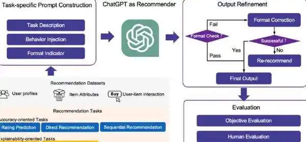 【AI算力争霸战：高通与微美全息竞逐高效能芯片新纪元】