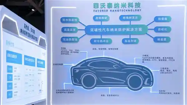 菲沃泰：共同打造汽车安全的坚固堡垒