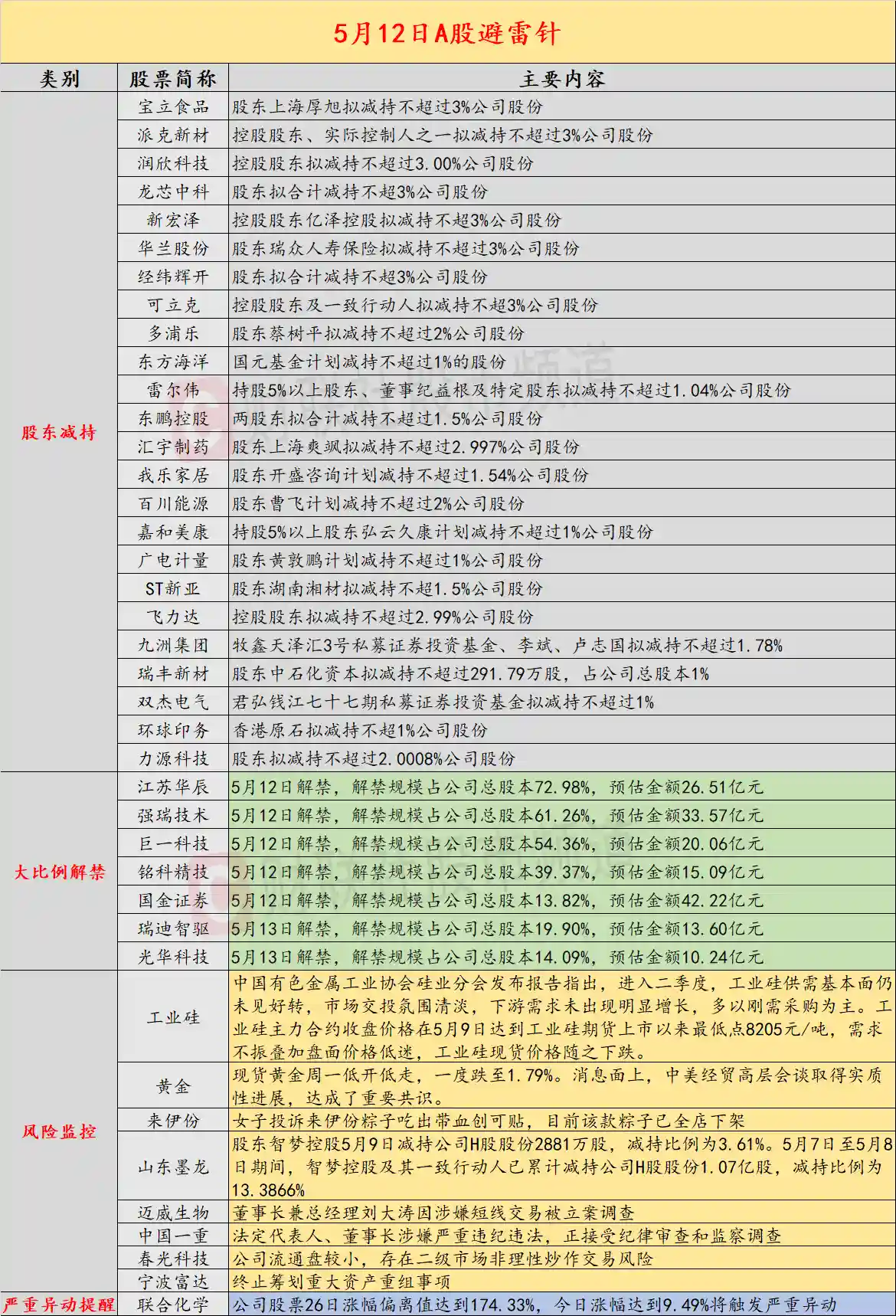 惊！知名品牌粽子被曝吃出带血创可贴，消费者怒诉：食品安全谁来守护？