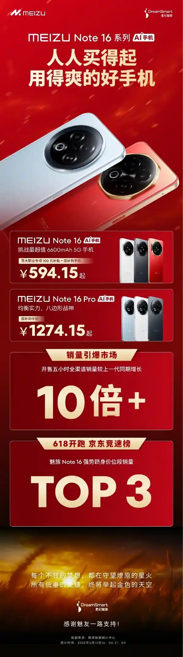 魅族Note 16系列热卖破局：594元起引爆市场，销量狂飙10倍
