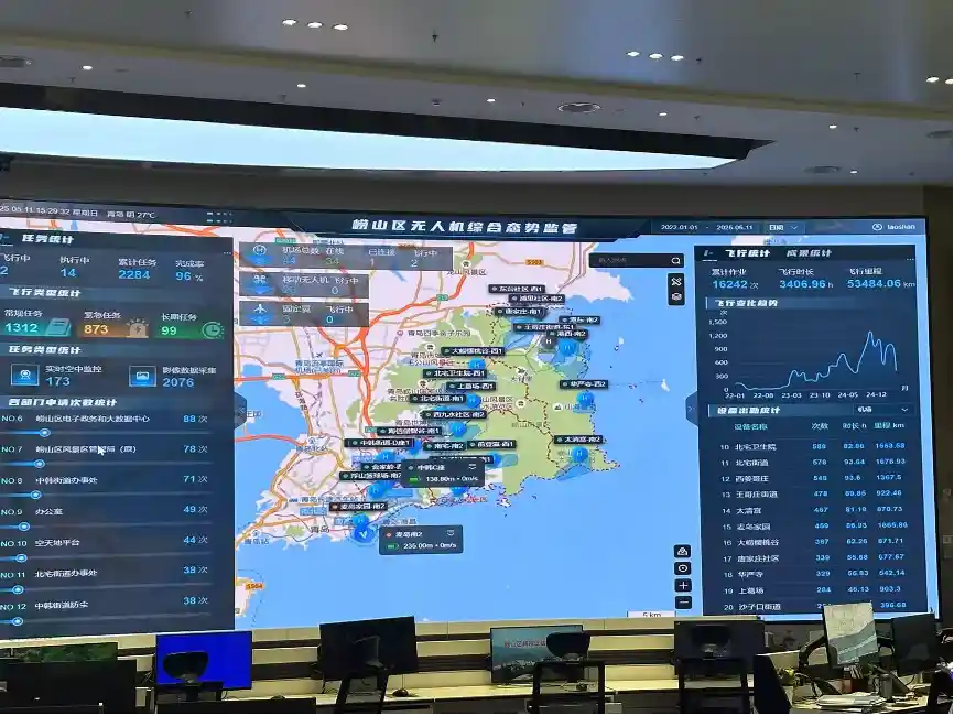 《低空出行新纪元：青岛5G-A通感一体网构筑空中滴滴》