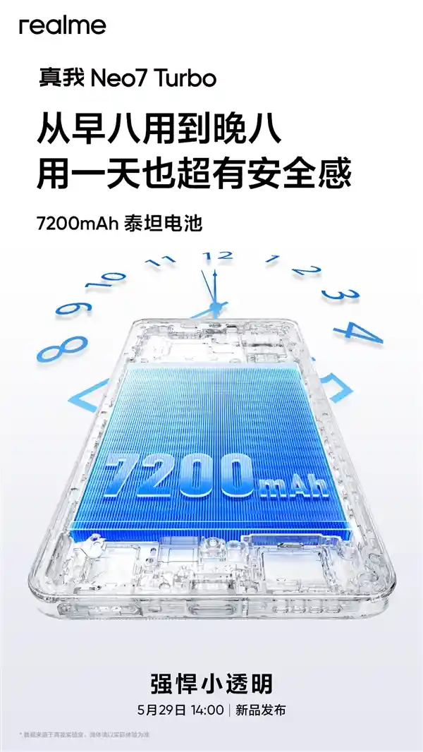 终结续航焦虑！真我Neo7 Turbo首发7200mAh泰坦电池