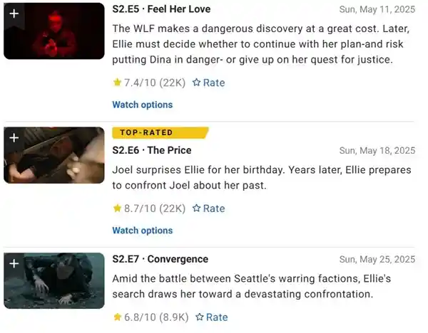 《最后生还者》新季大结局：收视暴跌背后的秘密