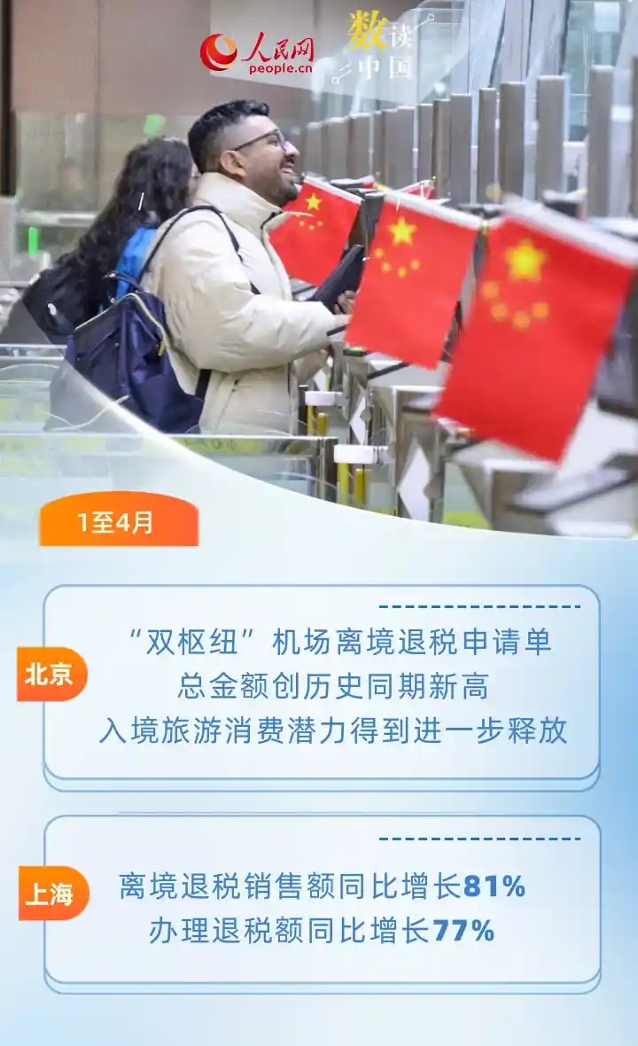 入境消费热潮涌动：六组数据揭示潜力加速释放