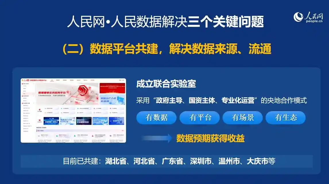解锁数据财富密码：价值魔方引爆经济新赛道