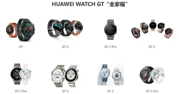 华为穿戴发货量破两亿，GT系列销量超五千万引关注