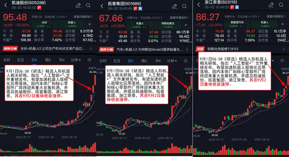 【VIP机会日报】机器人狂飙突进！午后集体爆发，3大焦点股涨停，研报揭秘背后逻辑