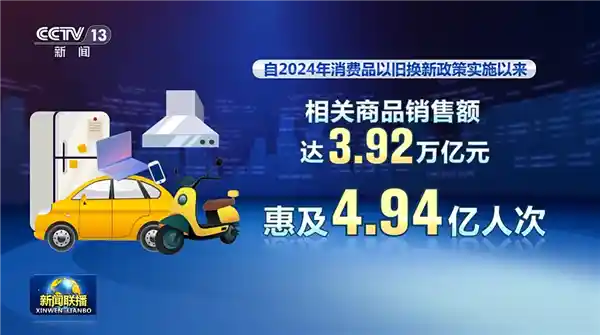 国补落地催生中高端手机热潮，9100万部销量背后有何秘密？