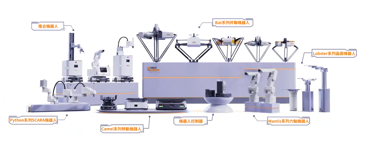 翼菲科技冲刺IPO：前三季度营收狂飙70%，人形机器人布局全面提速