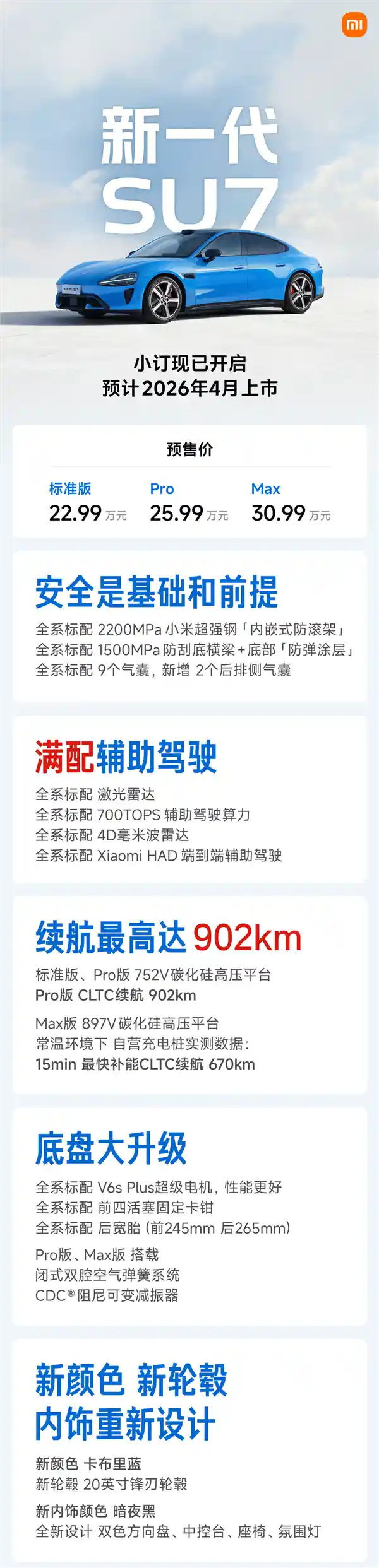 雷军重磅发声：SU7将成梦想之车，誓造行业新标杆