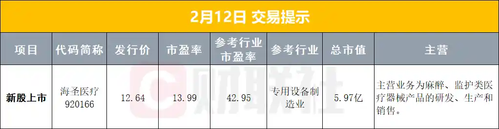 李强部署新质生产力培育，算力战略再升级