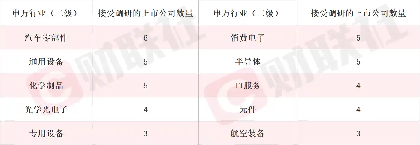 磷化铟晶片价格逆势上扬，小金属概念强势涨停引关注