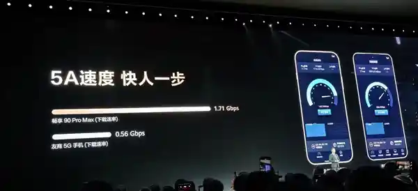 华为新机全面升级Wi-Fi 7，引领下一代无线通信革命