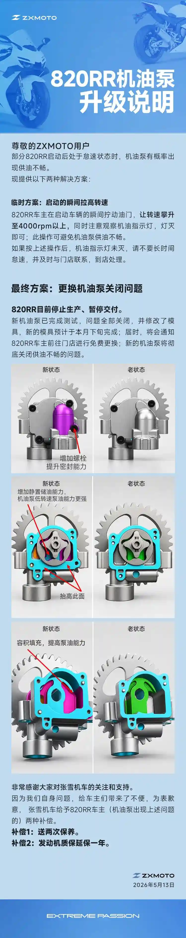 突发！张雪机车820RR官宣停产停供，经典旗舰正式谢幕